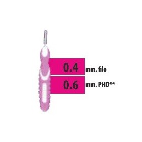 CLIADENT SCOVOLINO 5PZ 0,6MM