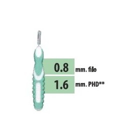 CLIADENT SCOVOLINO 5PZ 1,6MM
