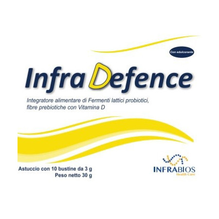 INFRADEFENCE 10BUST